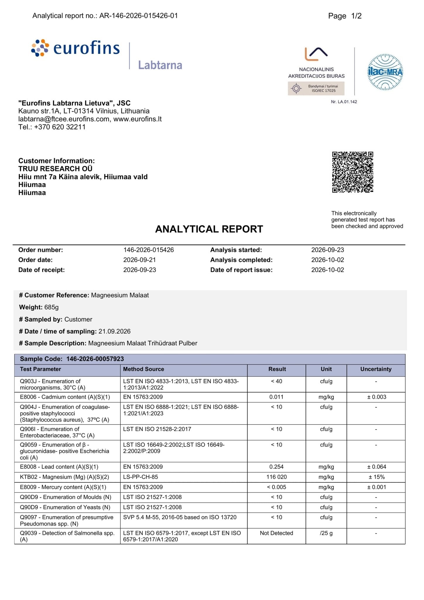 Joy In Effort Magneesium Malaat - Joy In Effort