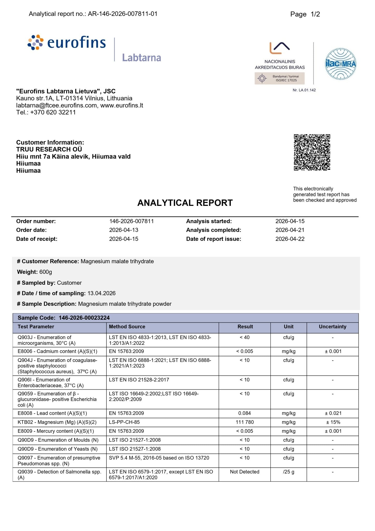 Joy In Effort Magneesium Malaadi kolmanda osapoole laborite analüüsi tulemused